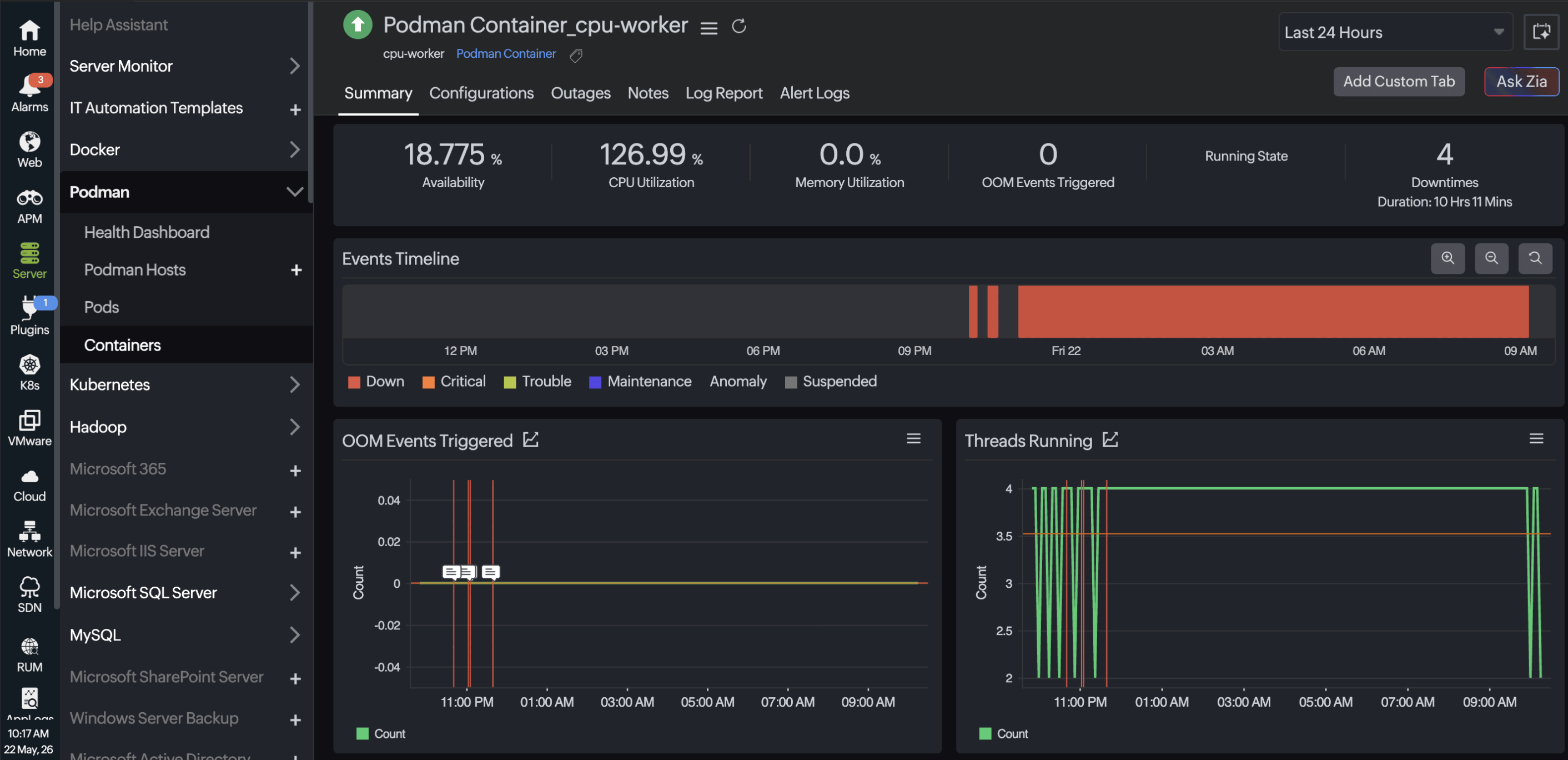Container summary view Container summary view
