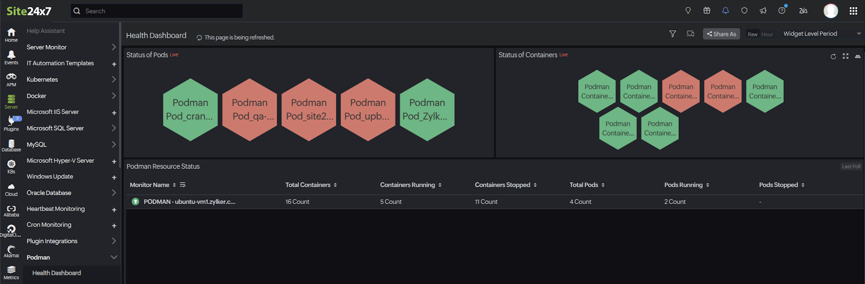 Health Dashboard Health Dashboard