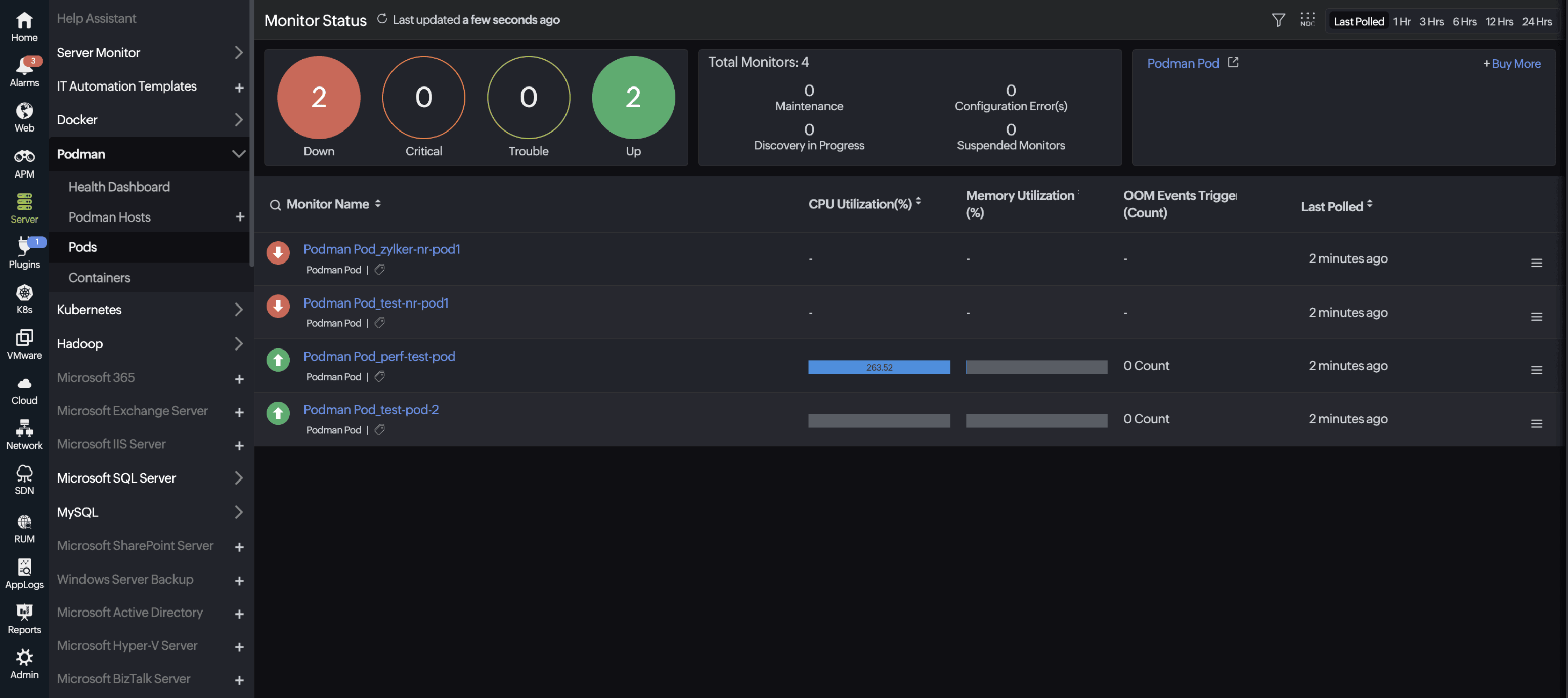Pods monitor view Pods monitor view
